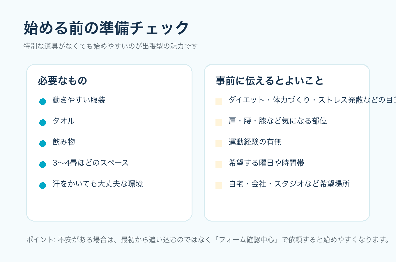 始める前の準備チェックをまとめた図解